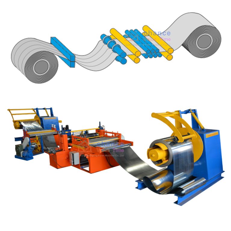 Slitting Line